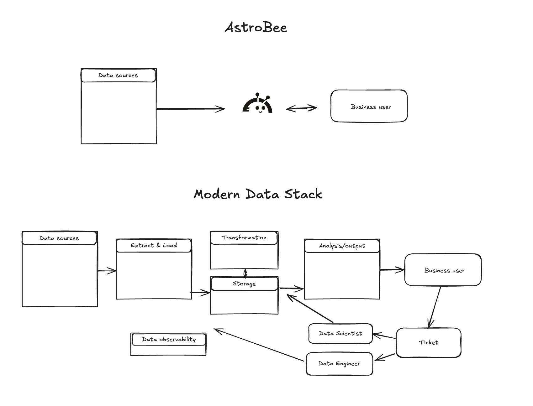 Screenshot 2025-10-28 at 10.10.21 AM.png